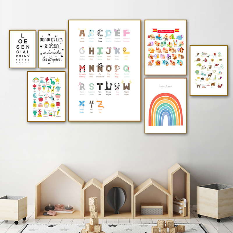Spanish Kids Bedroom Art Decor - Baby Nursery Quotes review and price