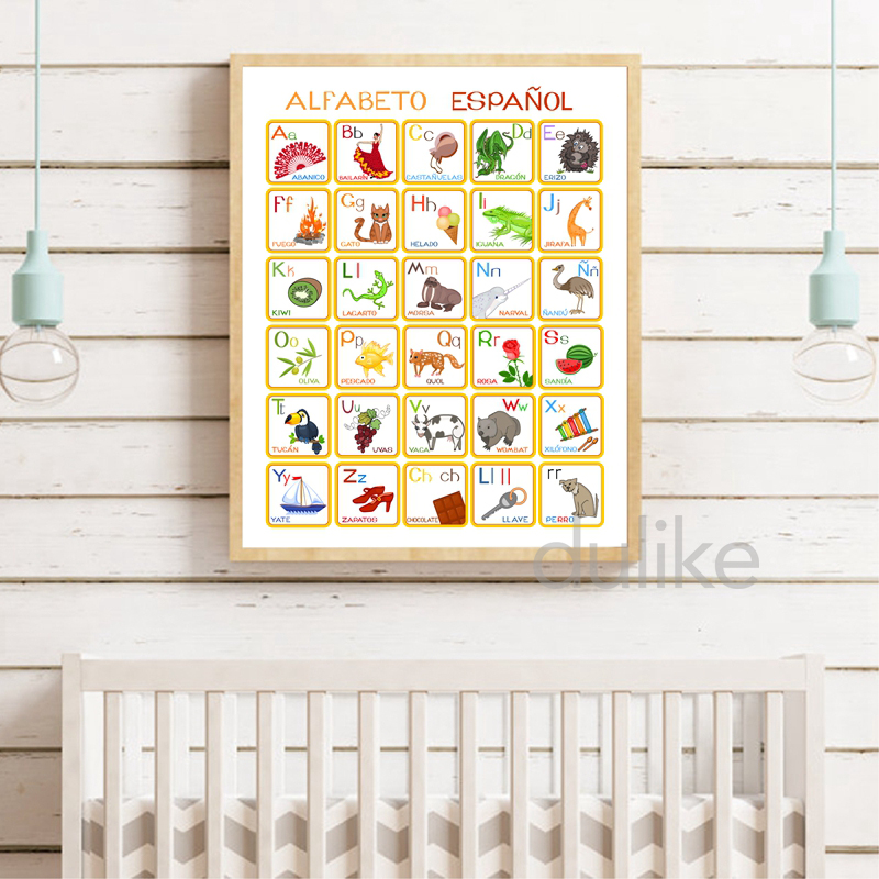 Spanish Kids Bedroom Art Decor - Baby Nursery Quotes review and price