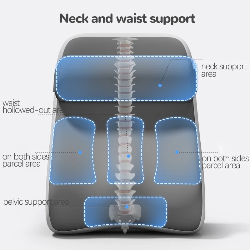 Reading Pillow for Sitting in  - Baby Nursery Pillow review and price